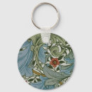 Suche nach william morris muster schlüsselanhänger Blumenmuster