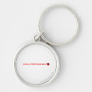 Recherche de lanterne rouge porteclés Le guerrier émeraude