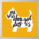 Recherche de silhouette de chien posters Animal