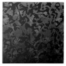 Recherche de camouflage carreaux Noir