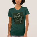 Recherche de abstrait vêtements Portrait