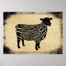 Suche nach metzger poster Küche