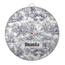 Suche nach antike dartscheiben Rustikal