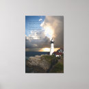 Suche nach leuchttürme leinwandbilder Wellen
