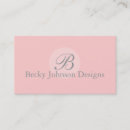 Recherche de maison décor cartes visite Design