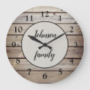 Recherche de russe horloges Bois