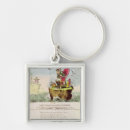 Recherche de napoleon porteclés Empereur