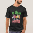Recherche de veganism tshirts Pour