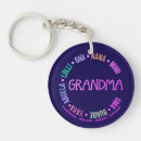 Suche nach grandma schlüsselanhänger Muttergeschenk