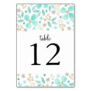 Suche nach blume tischkarten Tabelle