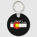 Recherche de le colorado porteclés Rétro