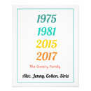 Suche nach shirts poster Vintag