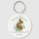 Recherche de ok porteclés Lapin