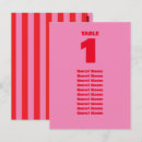 Suche nach craft postkarten Für sie/ihn