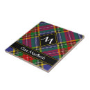 Recherche de clan carreaux Écossais