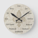 Suche nach fruit of the spirit poster Church