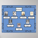 Suche nach schmiedeeisen poster Blau