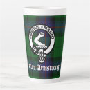 Recherche de clans tasses Celtique
