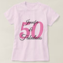 Suche nach alles gute zum geburtstag der tshirts Party