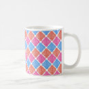 Recherche de patchwork tasses Diamant