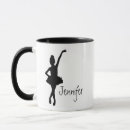 Recherche de ballerine tasses Silhouette