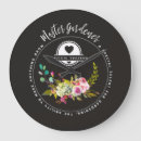 Recherche de jardinier horloges Jardinage