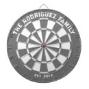 Suche nach grau dartscheiben Spielzimmer