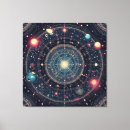 Suche nach konstellation leinwandbilder Sterne