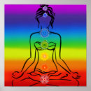 Suche nach chakren kunst Spirituell