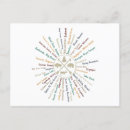 Suche nach vintage national park postkarten Natur