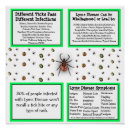 Suche nach lyme poster Krankheit