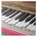 Recherche de piano carreaux Musique