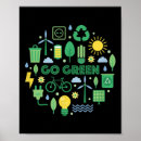 Suche nach nachhaltigkeit poster Klimawandel