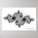 Recherche de julia posters Fractal