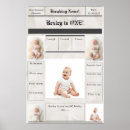 Suche nach meilensteine poster Eins