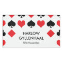 Recherche de pelles Casino