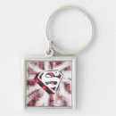 Recherche de british flag porteclés Supergirl british dandy