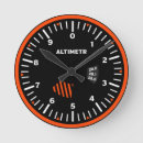 Recherche de pour des pilotes horloges Pour tous
