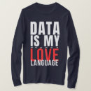 Recherche de données tshirts Scientifique de données