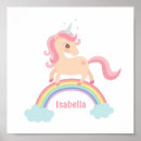 Recherche de rainbow unicorn posters Conte de fées