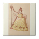 Recherche de jaune pastel carreaux Tendance