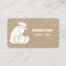 Recherche de ferme avicole cartes visite Oeufs