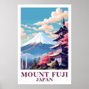 Suche nach mount fuji poster Japanische landschaft