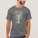 Recherche de cabane tshirts Cabane dans un arbre