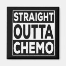 Recherche de survivant magnets Chimiothérapie