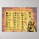 Recherche de pictogram posters Symboles