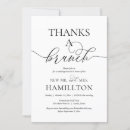 Recherche de poster invitations Pour tous