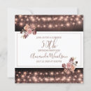 Recherche de illuminations invitations Parti