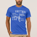 Recherche de 1974 vêtements Né en 1974