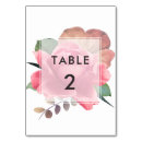 Suche nach frühlingshochzeit tischkarten Rose
